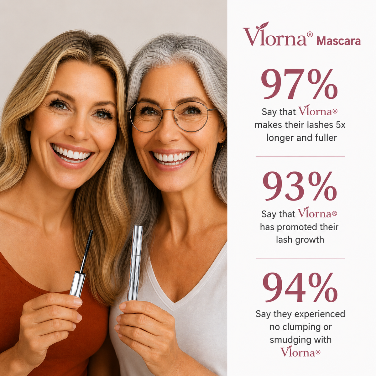Vlorna® Waterproof Fibre Mascara💧  – Volume & Length without Clumping for Dramatic Moments