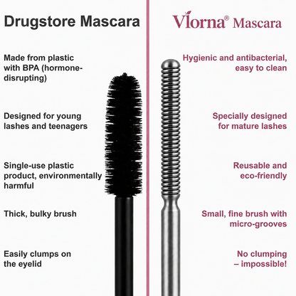 Vlorna® Waterproof Fibre Mascara💧  – Volume & Length without Clumping for Dramatic Moments