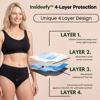 Insideefy™ Bamboo Briefs | High Absorbency