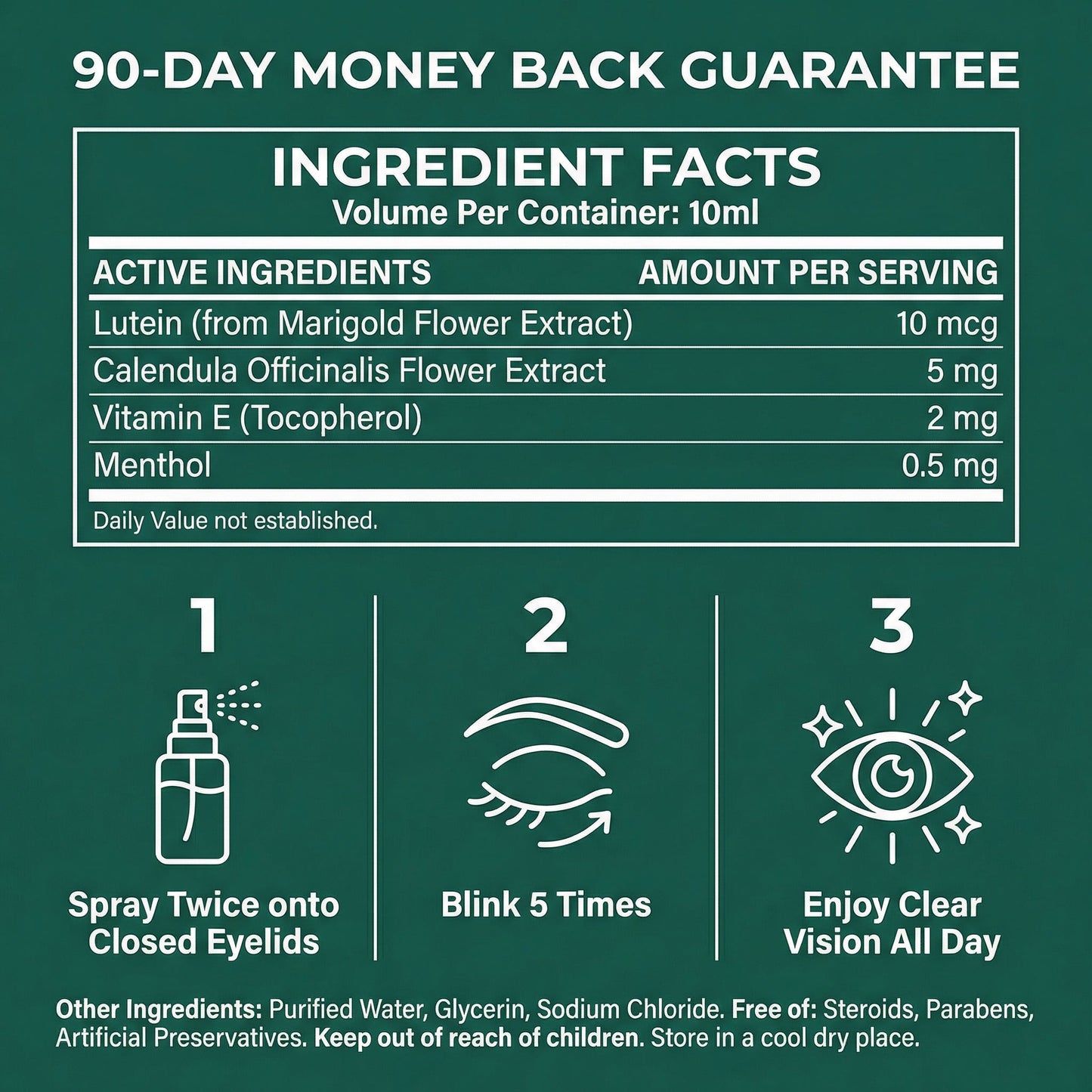 LOVILDS® Lutein Eye Care Spray — 10-Second Daily Routine