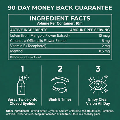 LOVILDS® Lutein Eye Care Spray — 10-Second Daily Routine