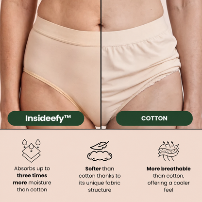 Insideefy™ Bamboo Briefs | High Absorbency