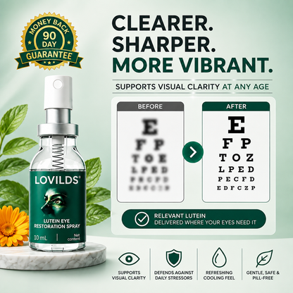 LOVILDS® Lutein Eye Care Spray — 10-Second Daily Routine