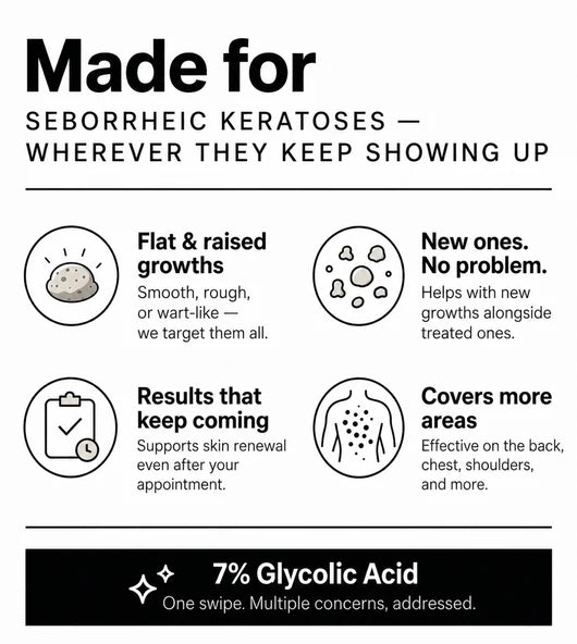 Smooth & Even Glycolic Body Stick