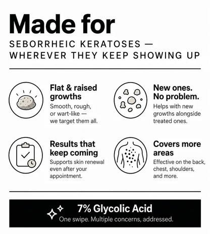 Smooth & Even Glycolic Body Stick