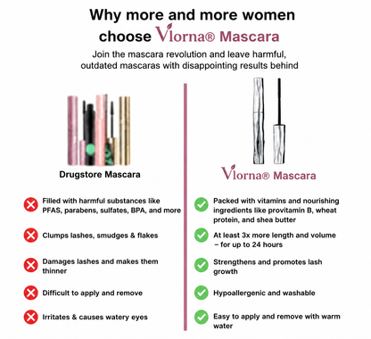Vlorna® Waterproof Fibre Mascara💧  – Volume & Length without Clumping for Dramatic Moments