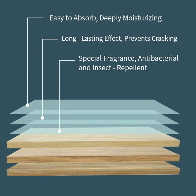 Cleaner Floors Without the Heavy Bottle